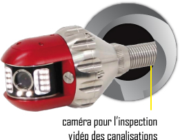 Inspection vidéo des canalisation par caméra